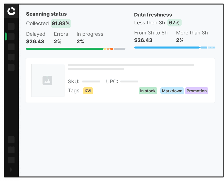 High-quality data tailored