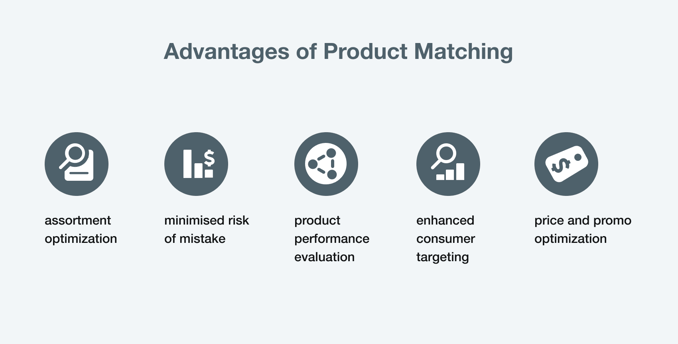 advantages-of-product-matching