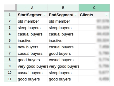 creating-reports