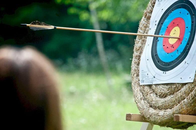 Comprehensive Guide to Pricing Objectives