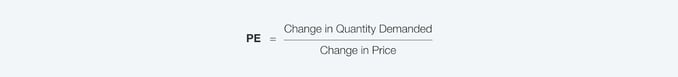 price-elasticity