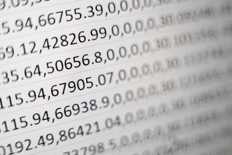 Price Points to Maximize Revenue