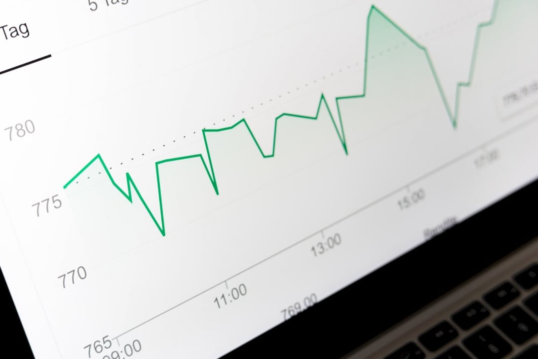 Pricing System Implementation