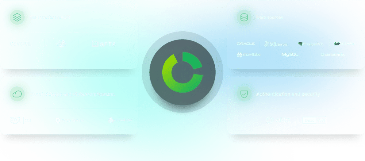 competitive_data_integrations_optimized