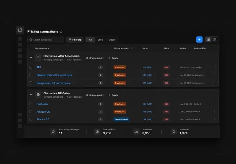 Product-Pillar-3-Purpose-built-UX-and-UI