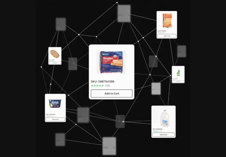 Product-Pillar-1-Contextual-demand-model