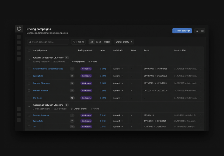 Product-feature-1-Goal-driven-markdown-waves