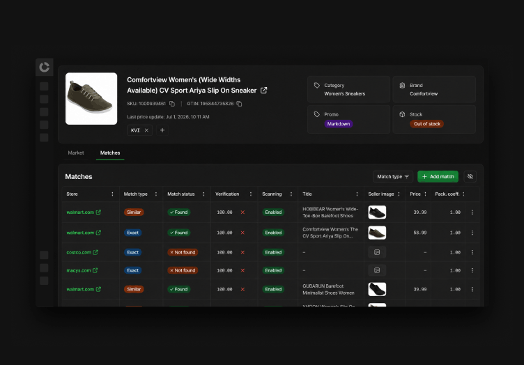Similar-solution-Product-matching