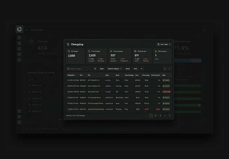 Step-4-Deliver-structured-decision-ready-data-in-your-dashboard-within-your-SLA-window