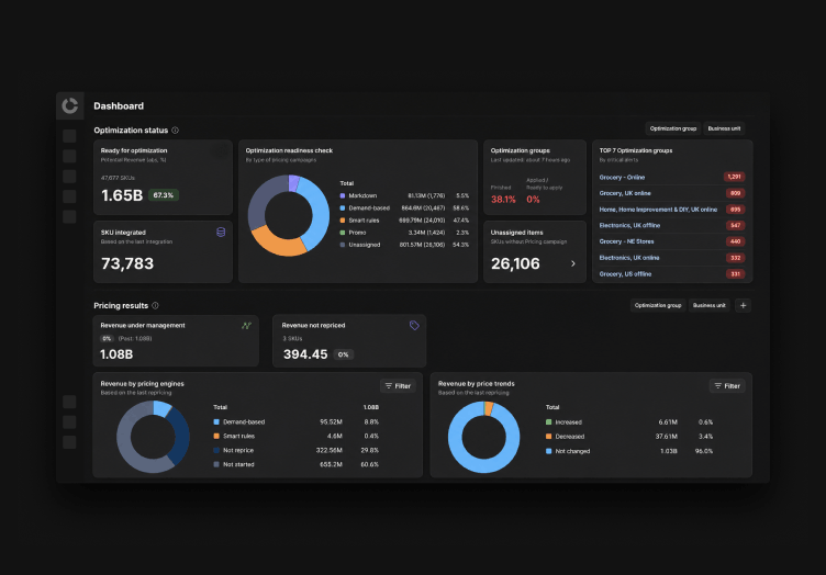 Similar-solution-AI-driven-omnichannel-pricing-solutions