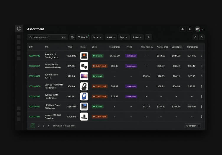 Similar solution - Price crawler software