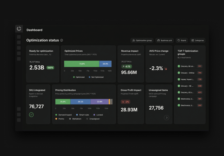 Step-4-Validated-data-delivered-to-your-pricing-system
