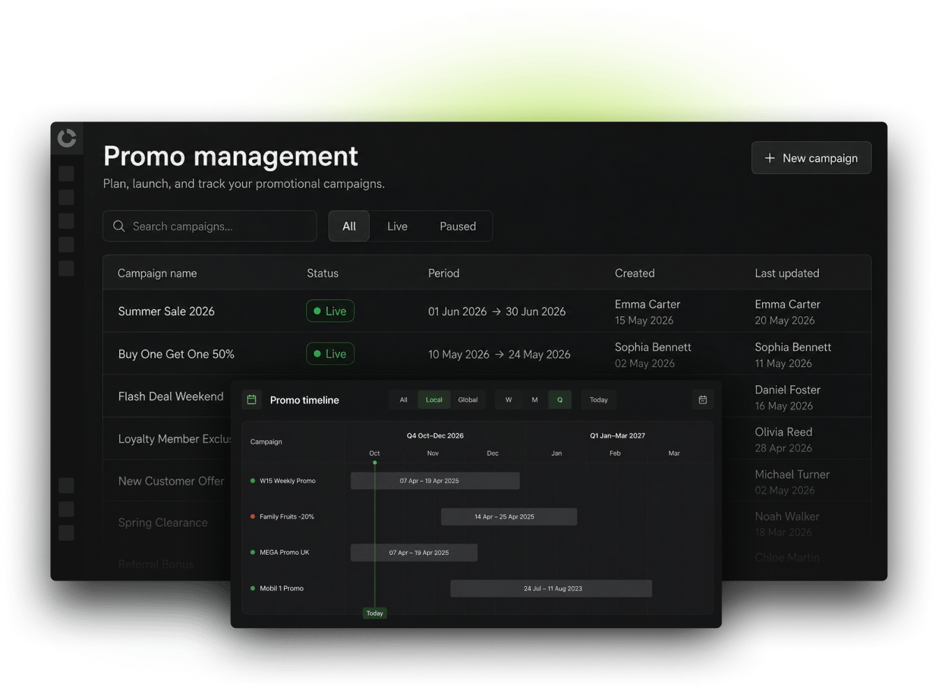 promo-management-solution-competera