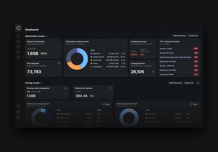 Similar-solution-3-Omnichannel-pricing