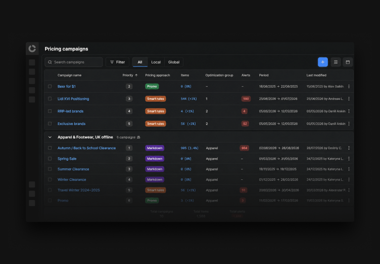 Use-case-2-Promotional-pricing-alongside-markdown-clearance