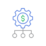 price-management