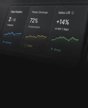 Platform for pricing automation