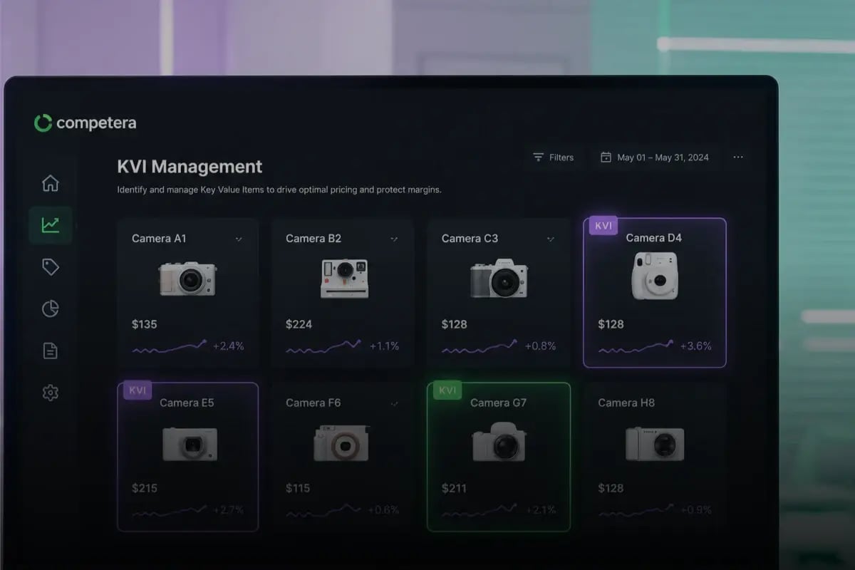 Relevant Price Positioning with Similar Matches
