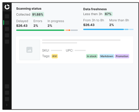 High-quality data tailored High-quality data tailored