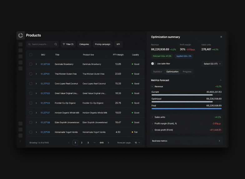 Improve_pricing_decisions_across_channels