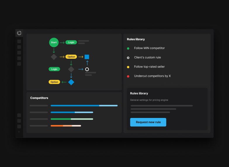 Support_pricing_teams_with_automation