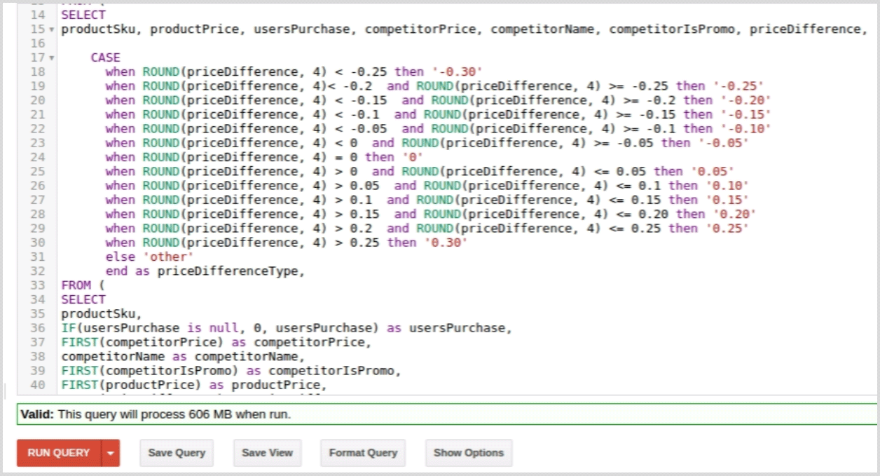 Citrus SQL query example