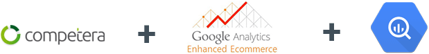 Tools: pricing analytics