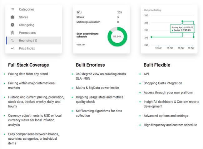Competitive Data platform capabilities