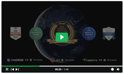 Competera video