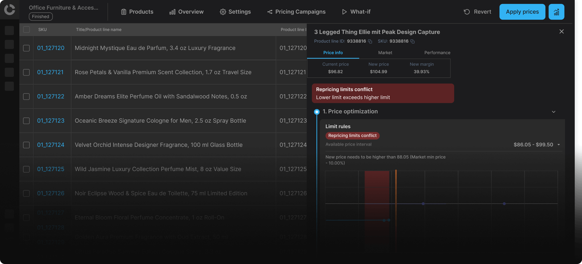 Reduce pricing operations costs
