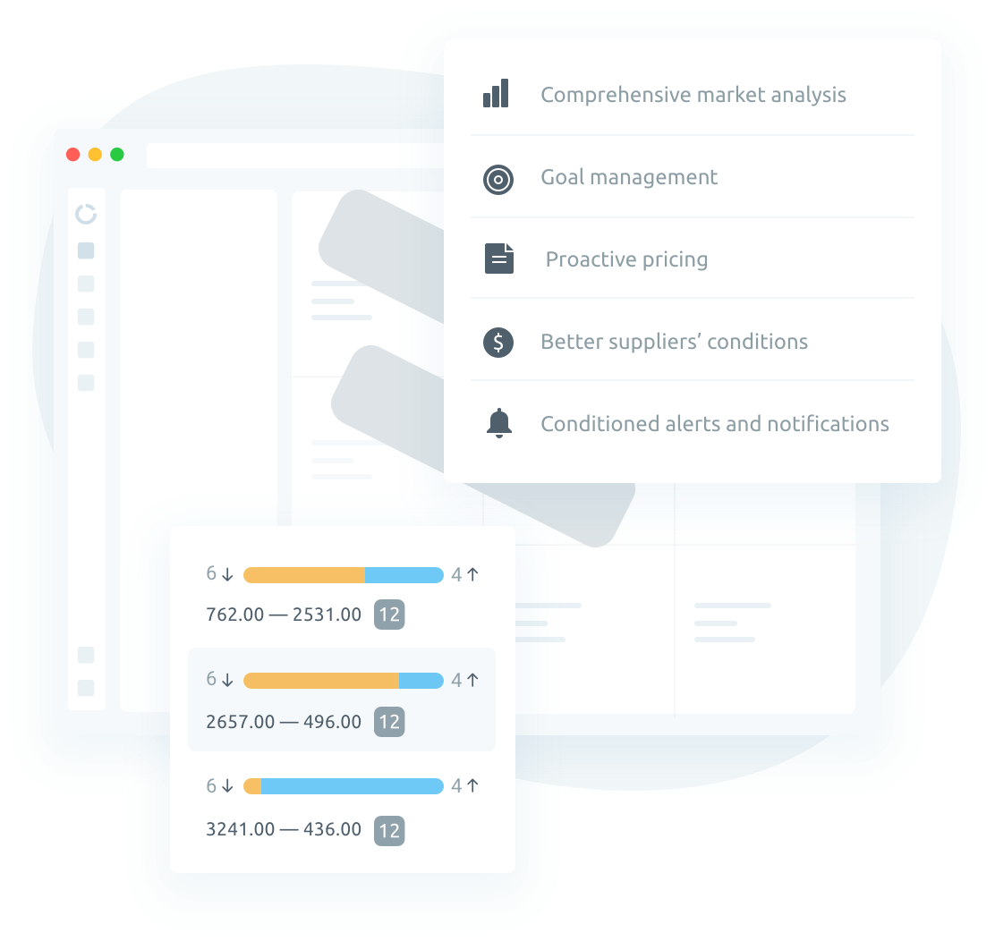 Competera insights and analytics