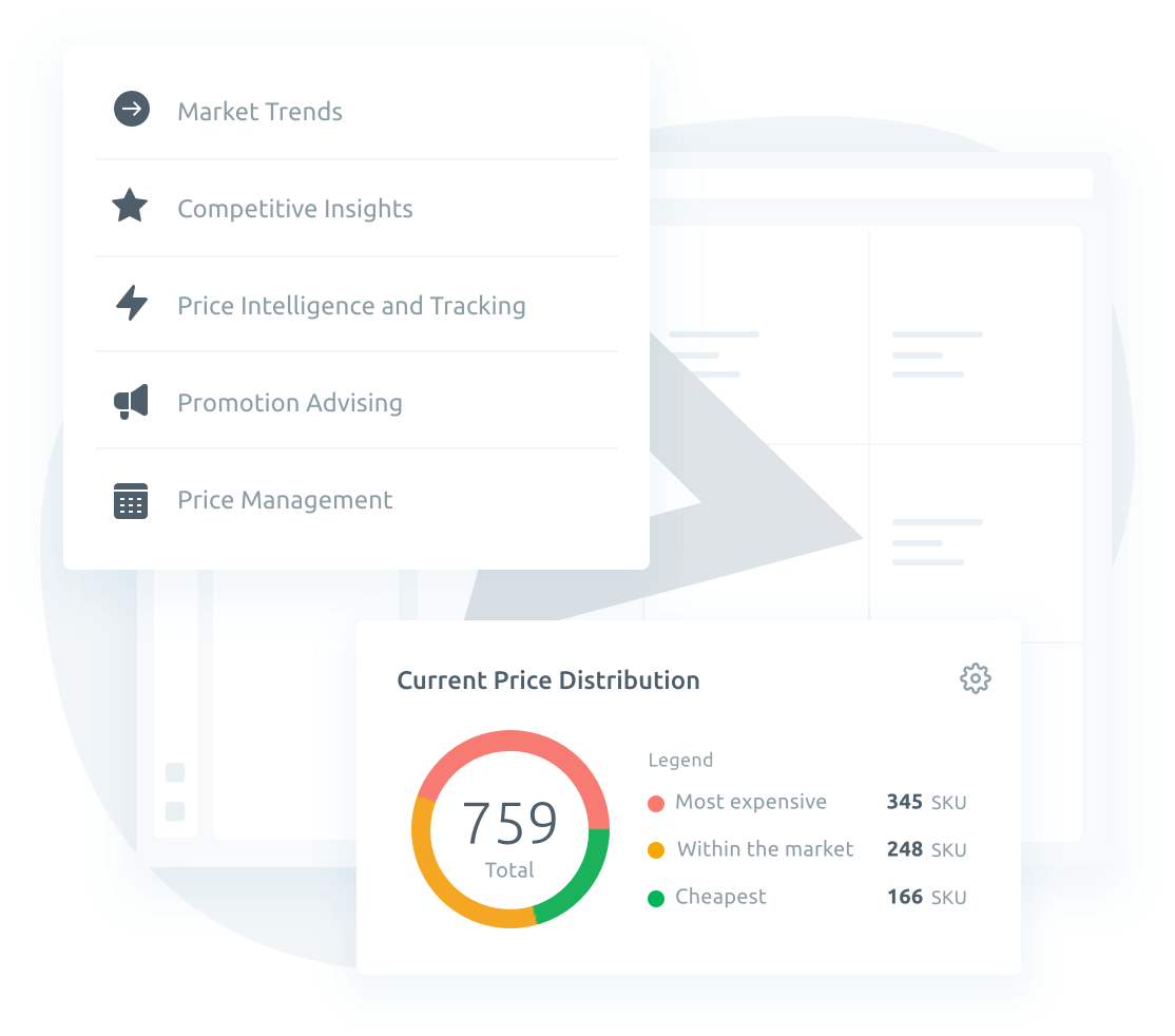 Competera competitive intelligence