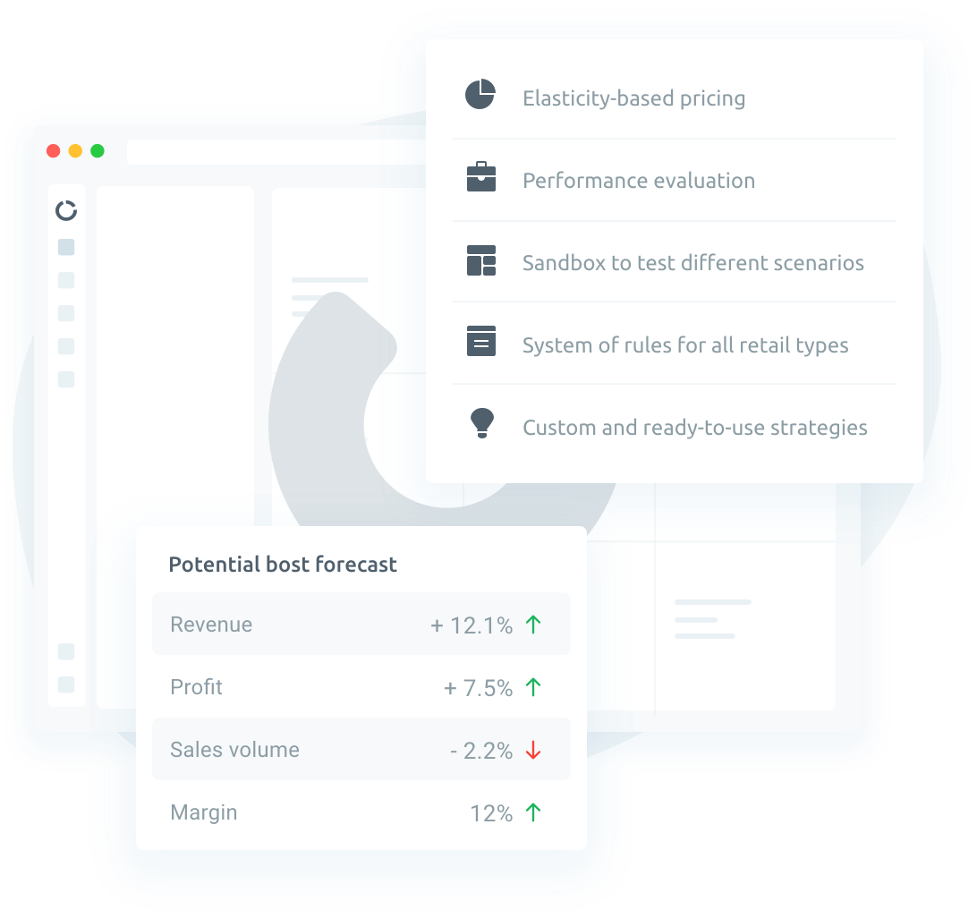 Competera price optimization
