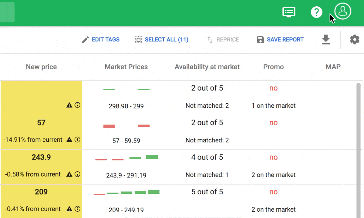 products-export-report