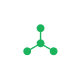 Optimized customer-centric