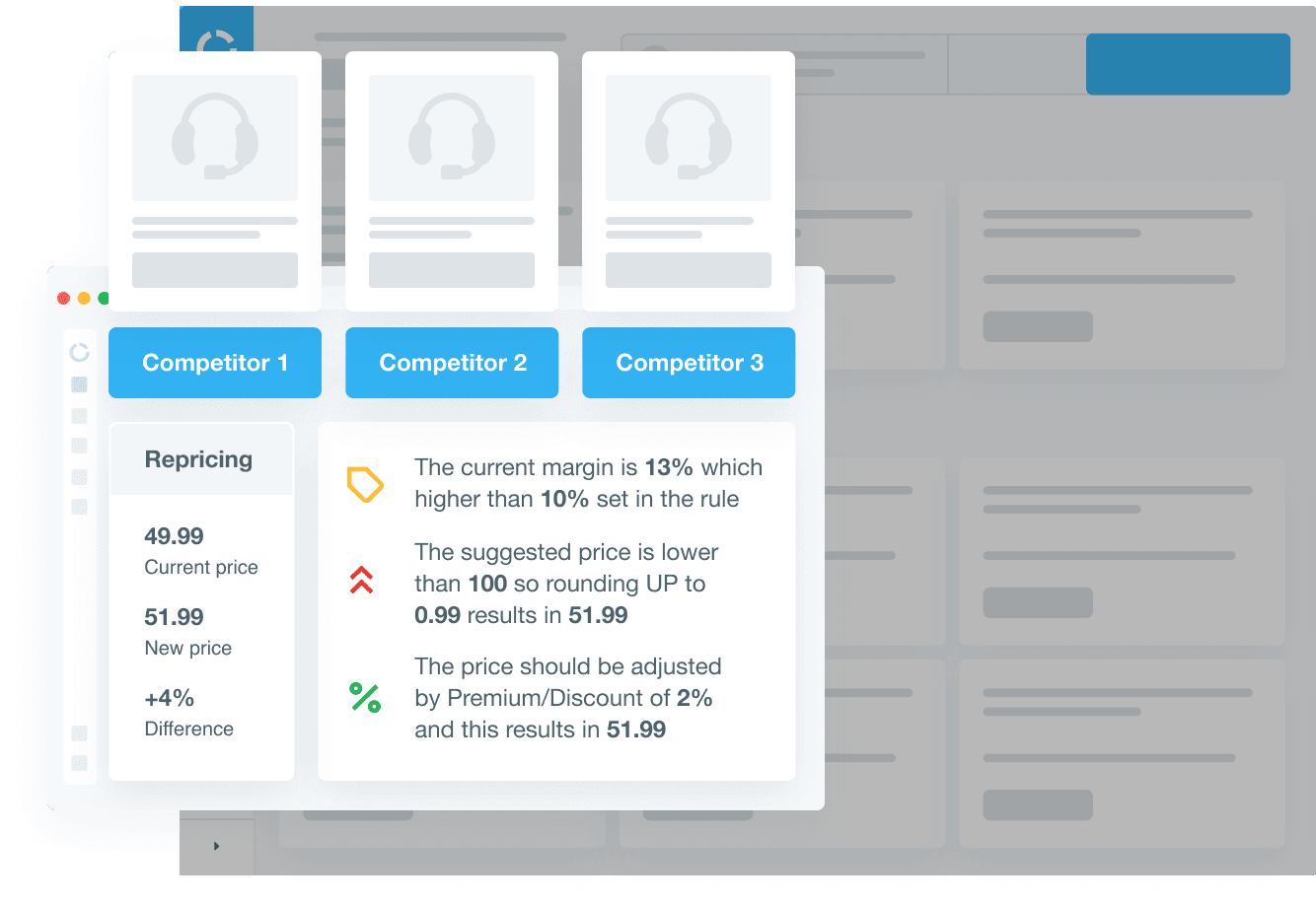 Unilever dashboard