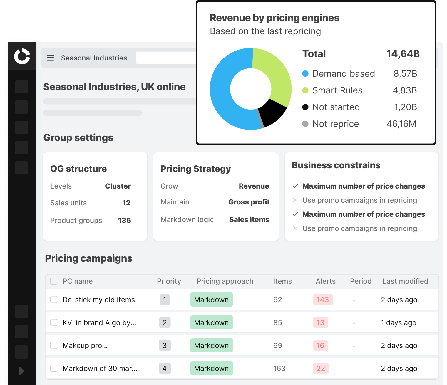 Dynamic product assignment