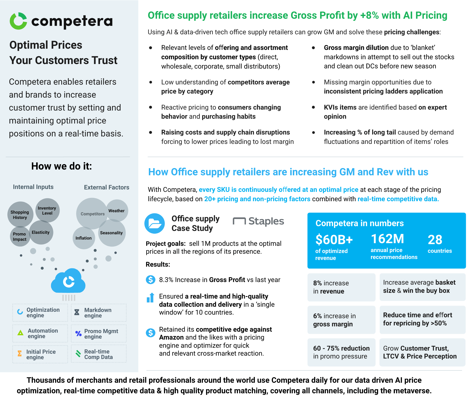 Openpager