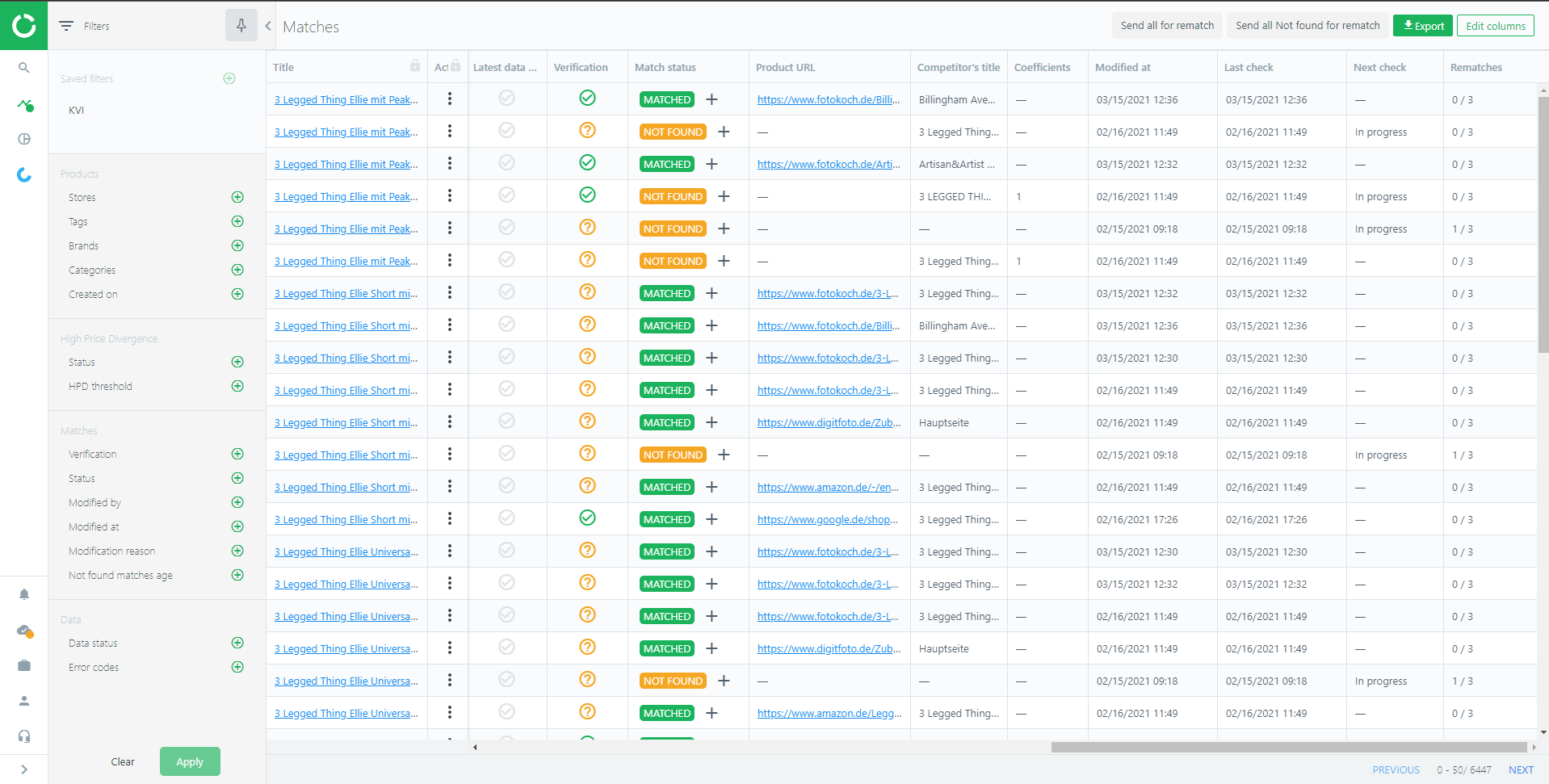 Bundle strategy pricing software